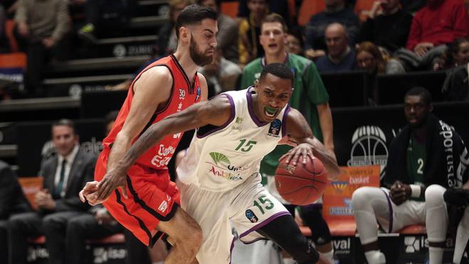 Horarios de la final de la Eurocup 2017: Valencia Basket vs Unicaja Málaga
