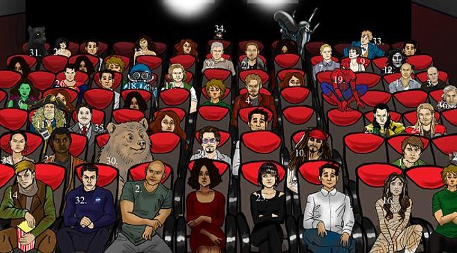 Solución | ¿Reconocerías a todos estos personajes de cine?