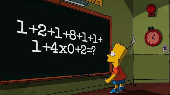 Solución | ¿Cuál es el resultado?