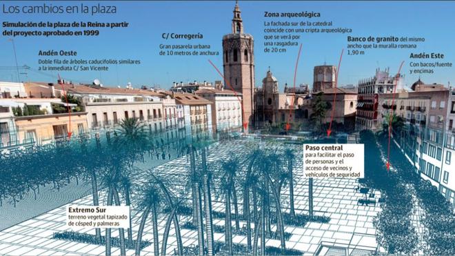 La reforma de la plaza de la Reina de Valencia prevé una cripta para mostrar restos arqueológicos